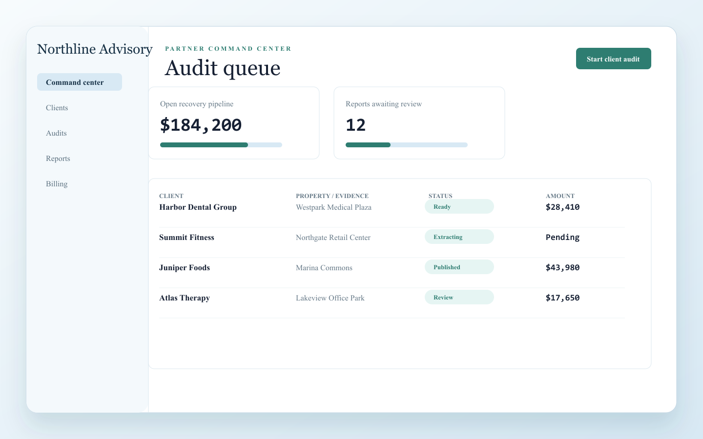 Partner dashboard audit queue